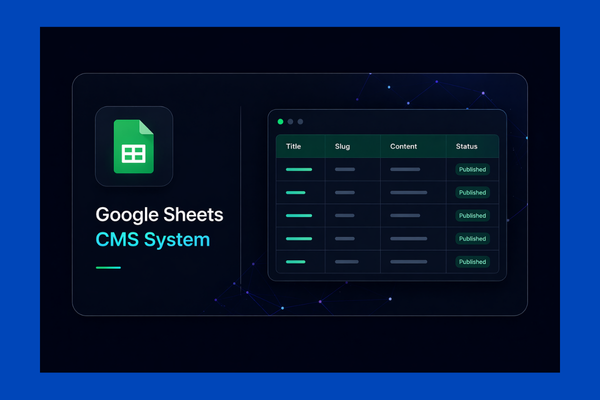Sheets CMS